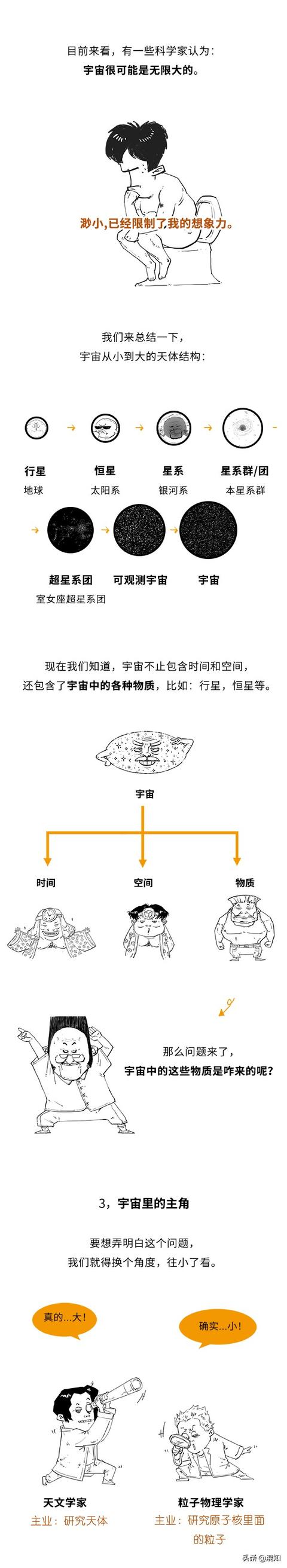 宇宙到底是个啥？霍金的书为啥叫《时间简史》而不叫《宇宙简史》