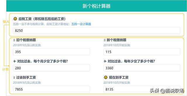 退税开始，全民捡钱！附2022个税申报保姆级攻略