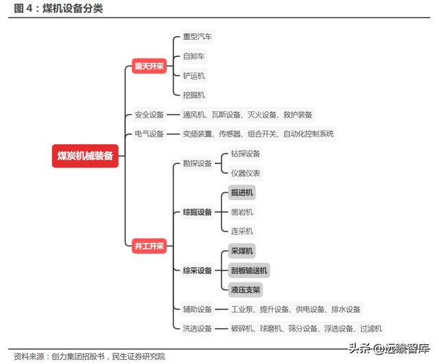 西安煤矿破碎机