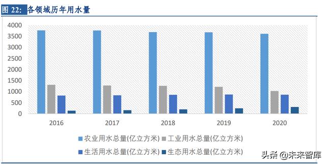汕头全自动过滤机