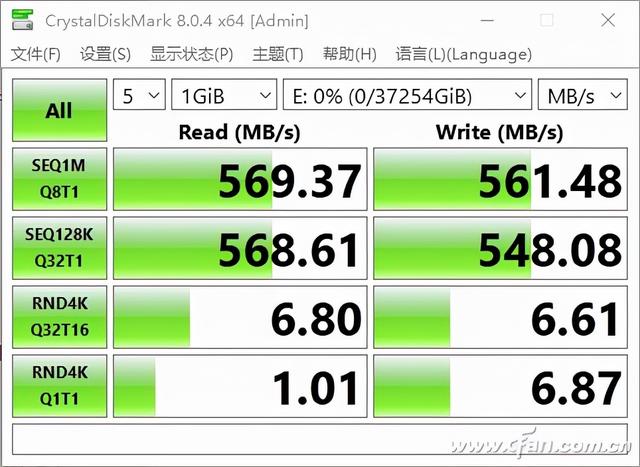 西部数据黑盘和希捷酷狼pro（超级数据中心希捷酷狼Pro）(8)