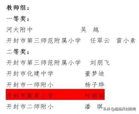 开封市集英小学荣获“开封市汉字大赛优秀组织奖”