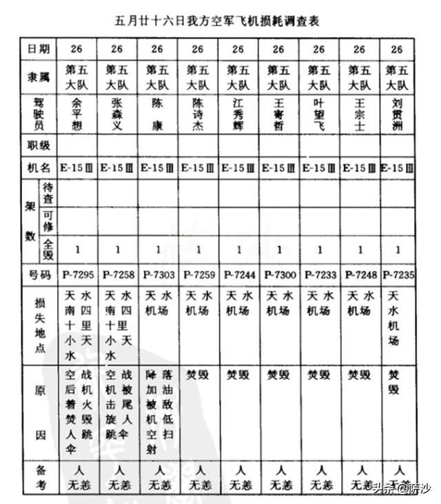 乌鲁木齐县通用螺旋洗砂机