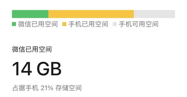 终于轮到QQ用户鄙视微信了