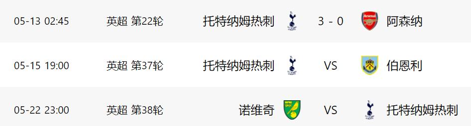 0-3惨败夜！这人改写争四格局，26轮拿50分第9到第5，差点去曼联
