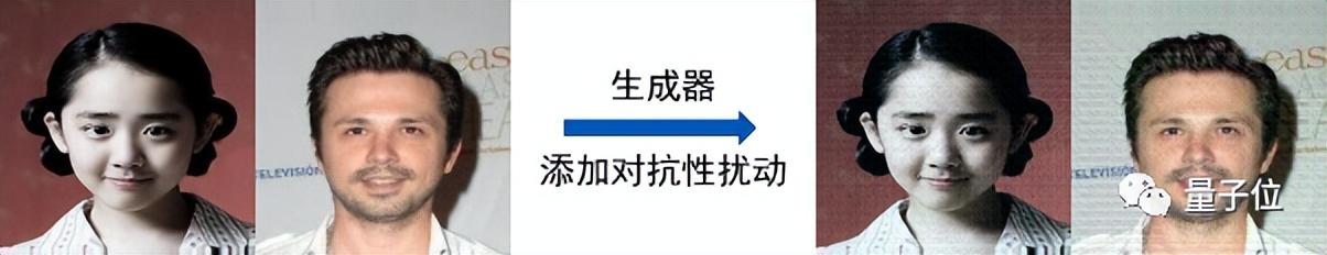 CVPR 2022：微笑识别也带性别歧视？浙大武大联合蚂蚁Adobe做框架