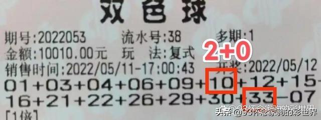 双色球053期诞生了4位千万富翁！二等奖奖金36.6万，奖池20.46亿