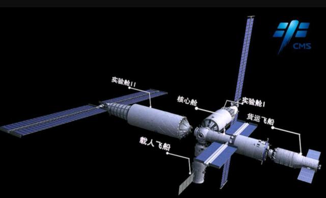 ​神舟13号多久返回？中国空间站实验：俄日等17国加入，美被拒