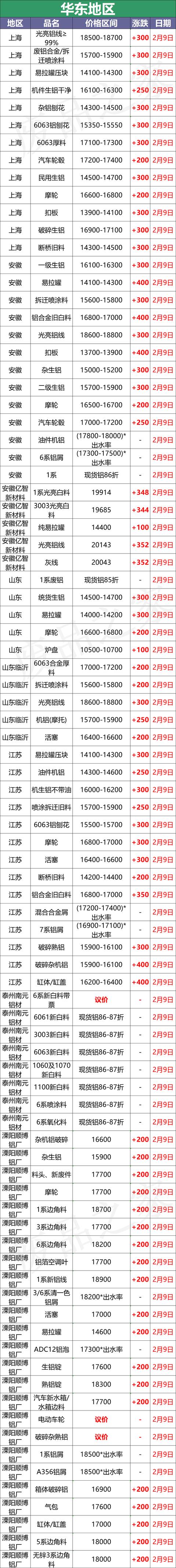 鹰潭轮胎移动破碎机