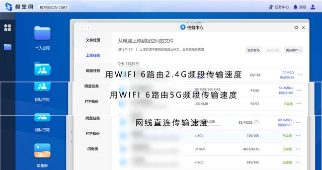 极空间Z2S测评：一款简单好用的家庭私有云，忠实的数据管家