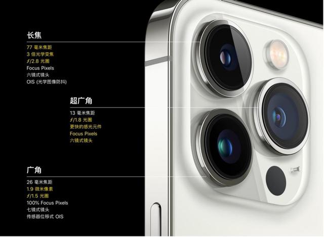 iPhone13ProMax与vivoX70Pro+影像对比，这次国产影像没输