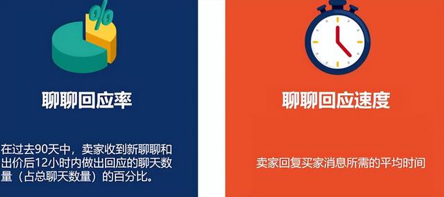 shopee跨境电商怎么做「跨境电商shopee开店」