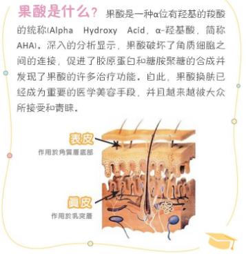 鸡皮肤办健康证