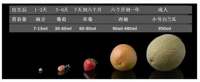 2个月婴儿“水中毒”夭折，6岁前孩子喝水问题1篇文章说透