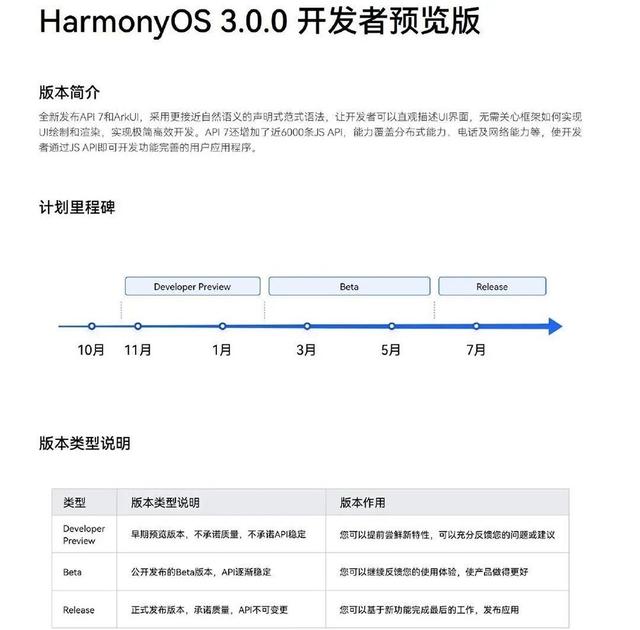 华为多款新产品曝光