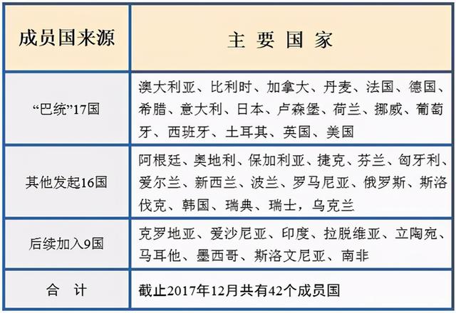 任正非果然没说错，中国芯全线“开花”，59家美企着急了