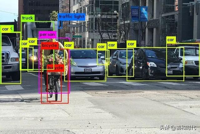 稀疏&集成的卷积神经网络学习