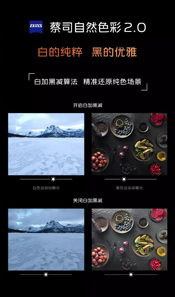 你的“专业相机”已经登场——vivo X80值得尝鲜