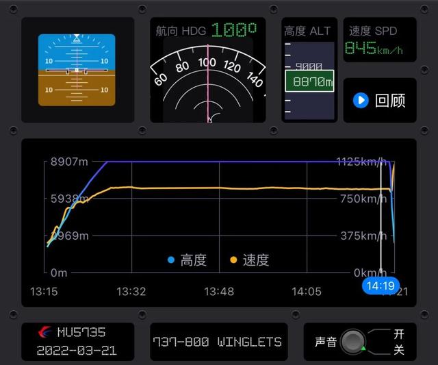 MU5735，哪个部件首先断裂