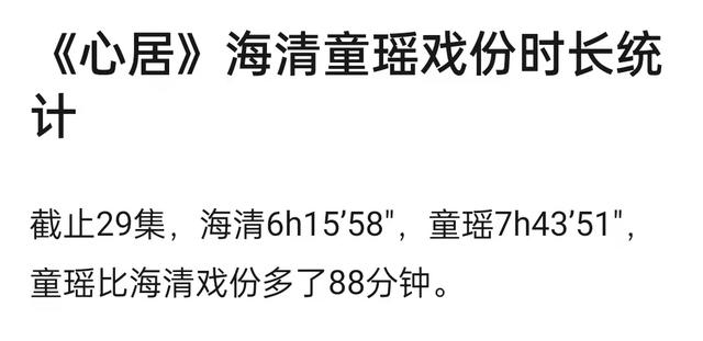 《心居》烂尾收官，评分5.8口碑崩盘，海清冲击白玉兰又无望