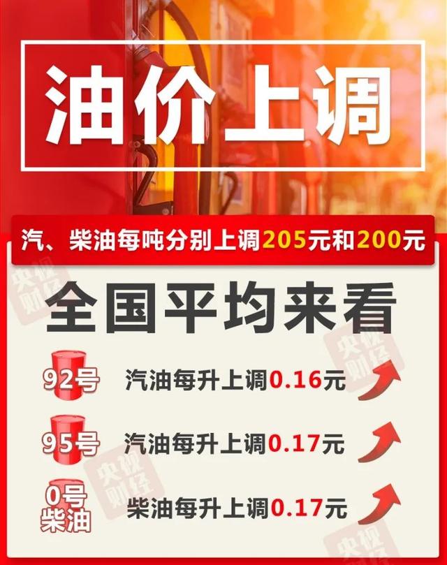 油价上涨消息已公布，出行成本增加！化肥贵到用不起，好消息来了
