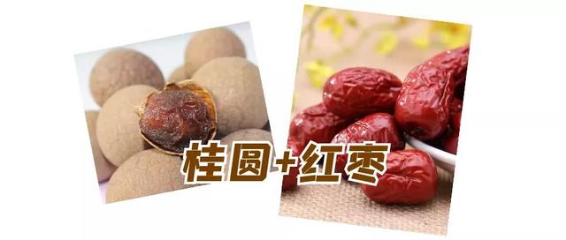 适合冬季喝的中药养生茶！喝出健康好体格