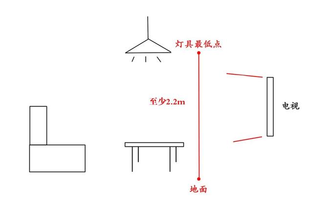 高低床尺寸（成人高低床尺寸）