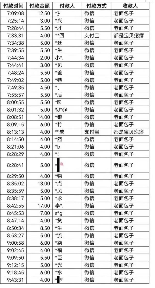 益阳螺旋洗砂机