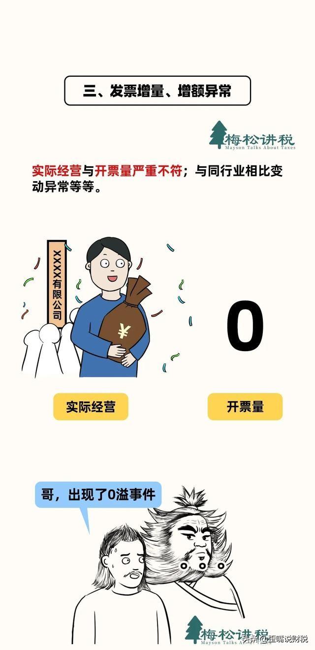 注意！金税四期正式启动：这9种行为要小心了