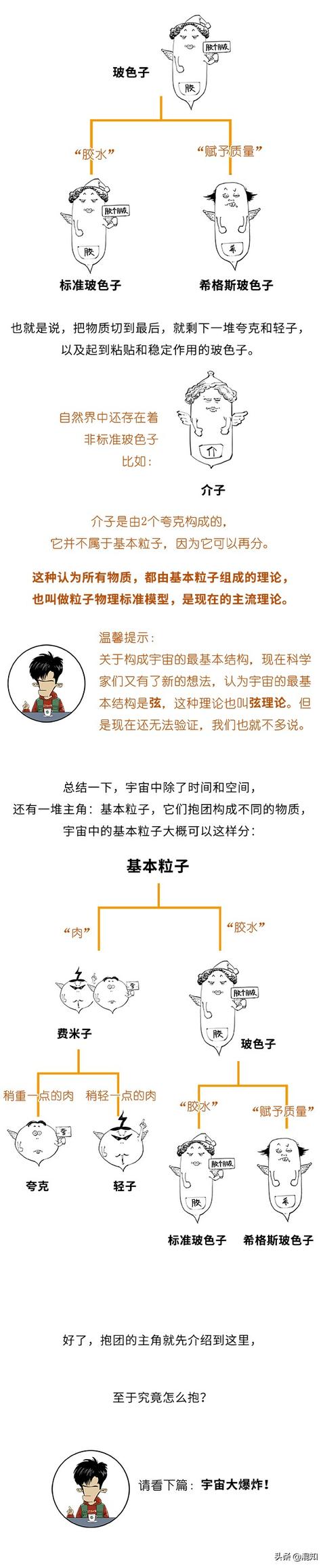 宇宙到底是个啥？霍金的书为啥叫《时间简史》而不叫《宇宙简史》