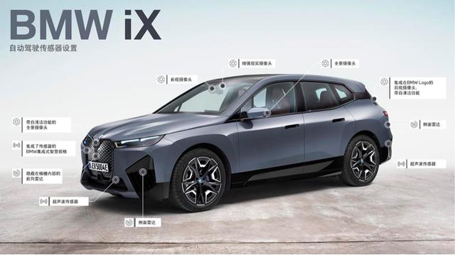 BMW iX数字化详解：不玩期货，依然有超越期待的惊喜丨车壹条