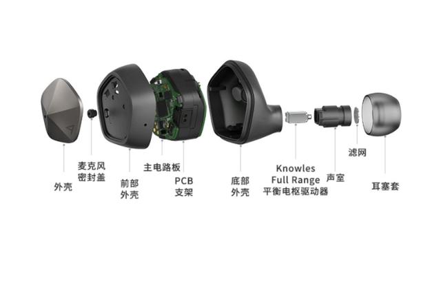 艾利和推出首款真无线耳机AK UW100，支持32bit解码，实现HiFi听歌