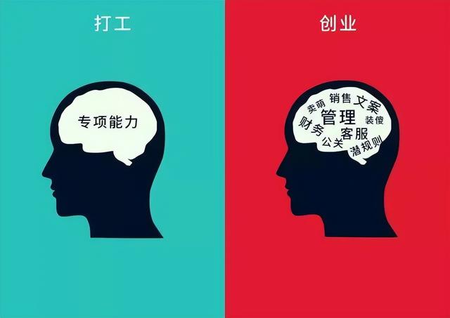 打工一个月8000创业好吗，一个月5000工资打工还是创业？