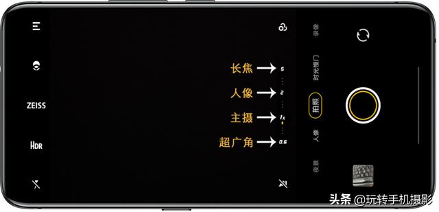手机镜头跟单反有何区别？如果不知道，几千块就真白花了