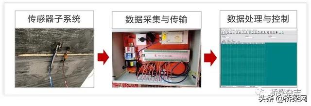 保山干式洗砂机厂家