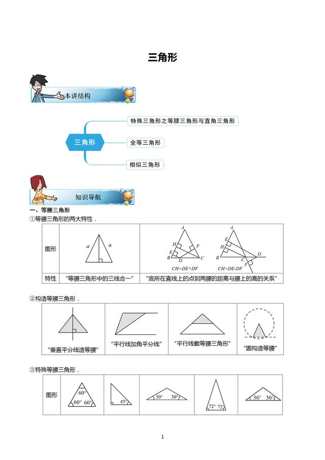 三角形拓展训练专题