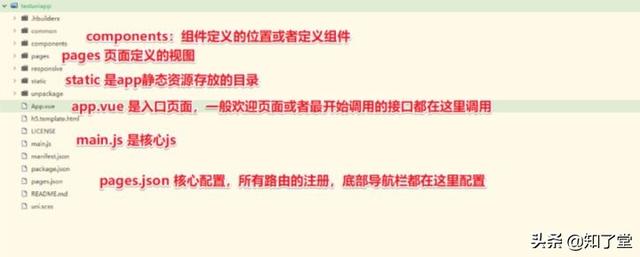 移动端UniApp整合微信小程序及常用配置