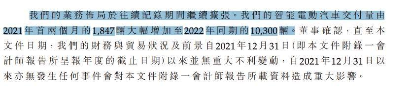 零跑科技研发逊色、用户体验差、交付量“打架”，何以领跑？