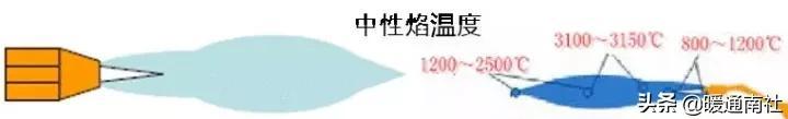 免酸洗陶瓷过滤机