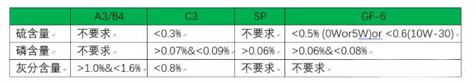 演示