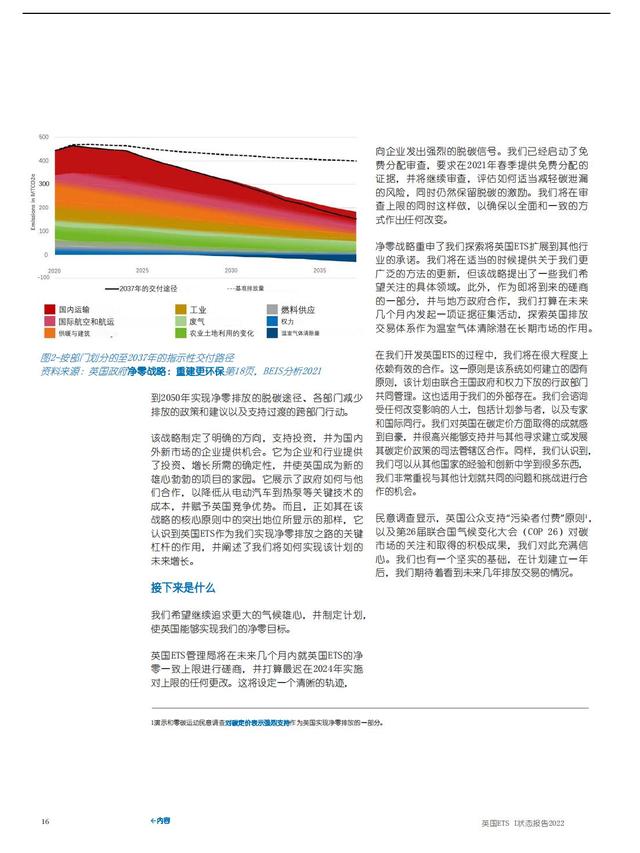 2022ȫ̼гȱ棨棩230ҳ