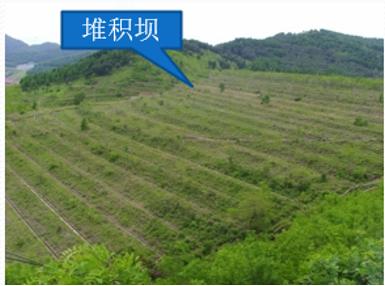 尾矿库讲解视频