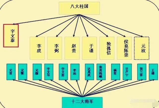 千古奇冤洗不清——怕老婆的唐高宗李治，其实功业才干不亚于父祖