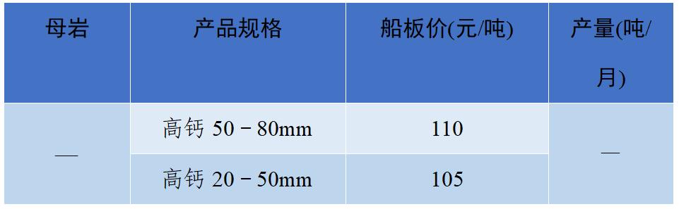怀化洗砂机报价