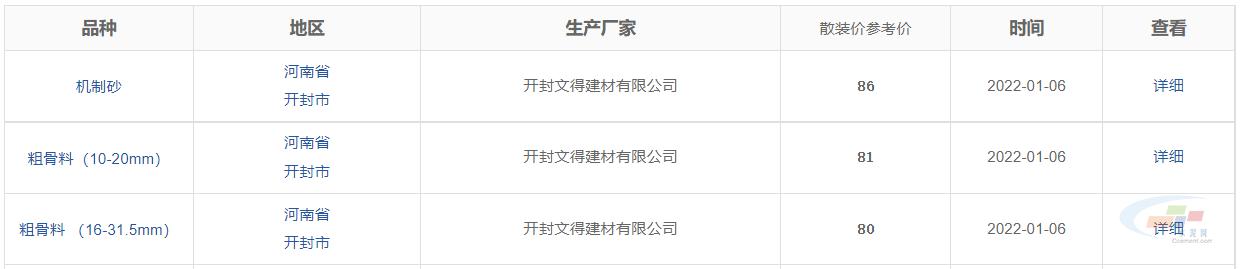 开封制砂机设备