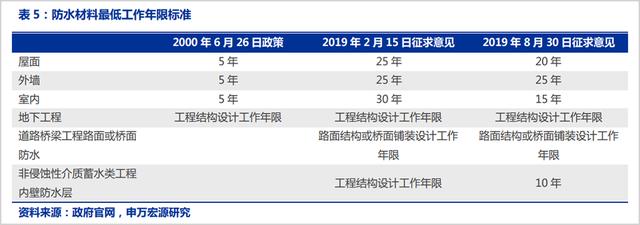 双击式破碎制砂机供应
