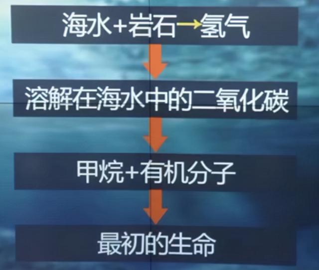 你好，土星，致敬伟大的卡西尼号探测器