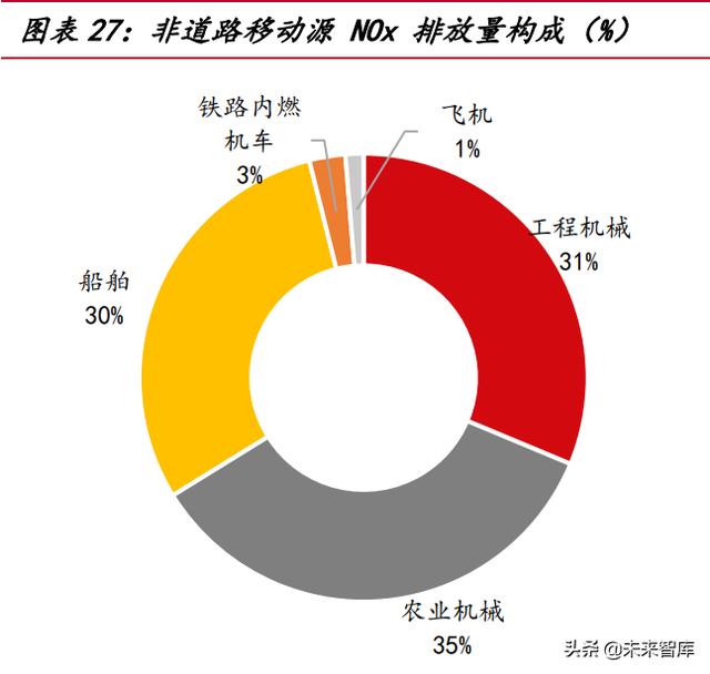 工程机械展总结