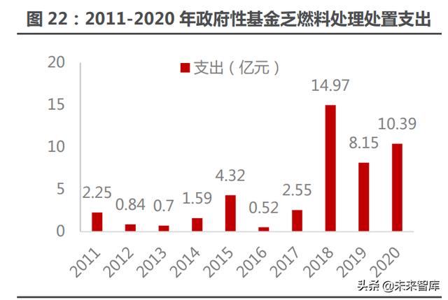 辽宁大型二手过滤机