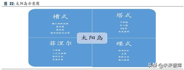 罗泰风机上海国际流体机械展